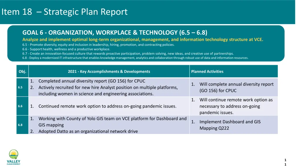 item x short title and slide description calibri 8