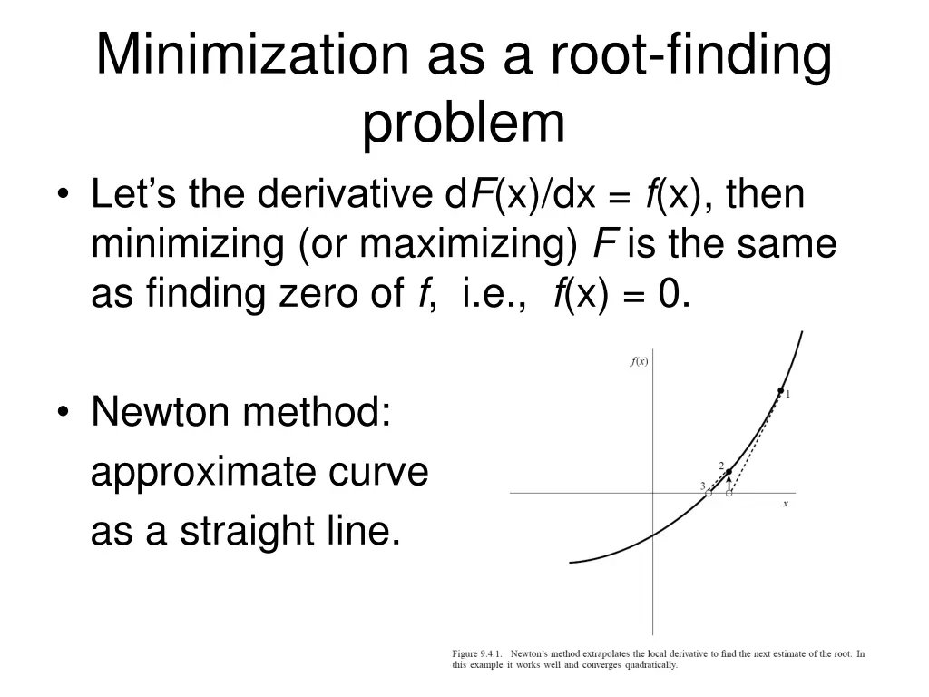 minimization as a root finding problem