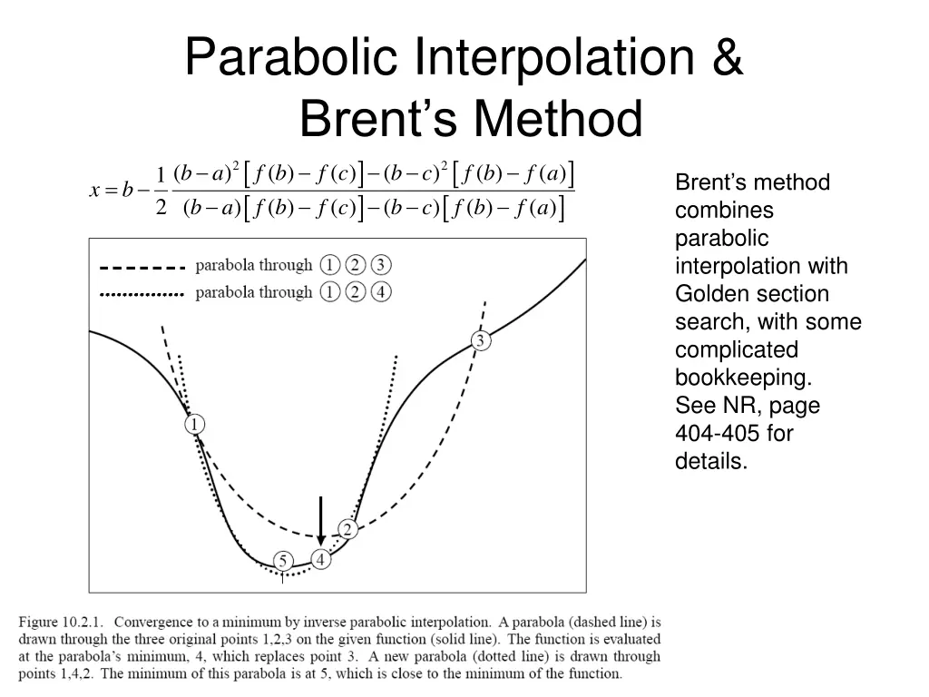 parabolic interpolation brent s method