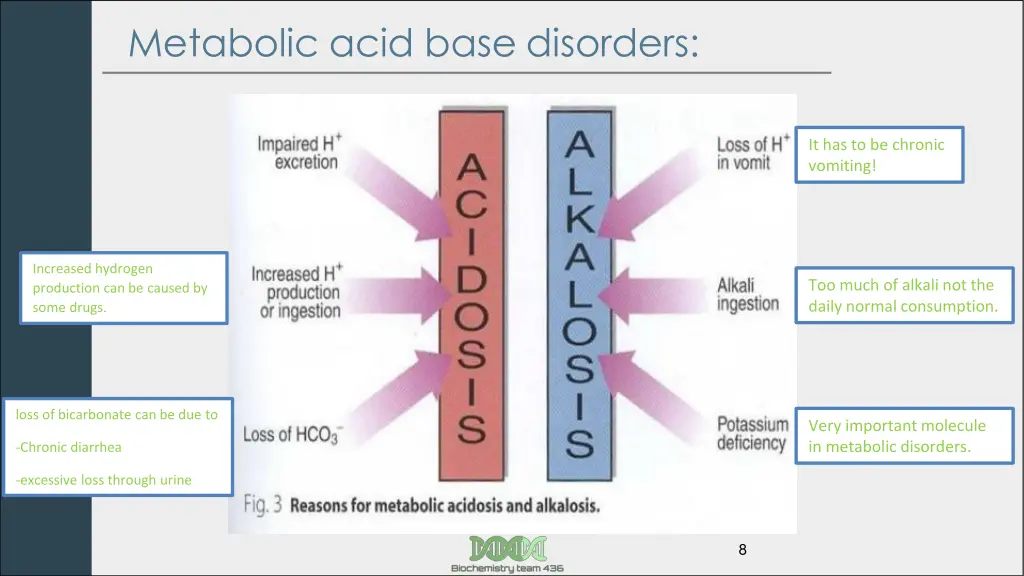 metabolic acid base disorders 2