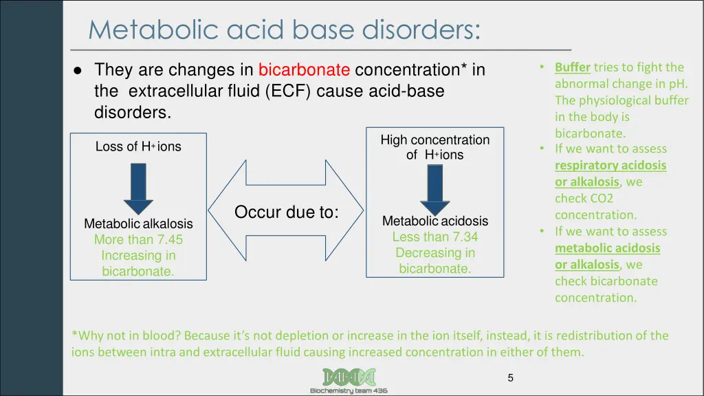 metabolic acid base disorders