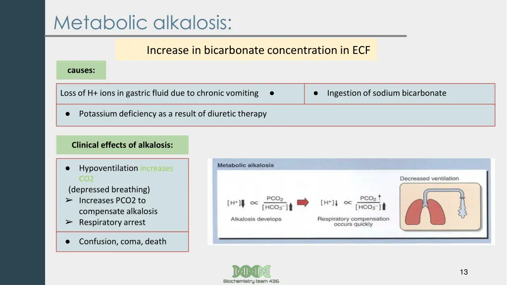 metabolic alkalosis