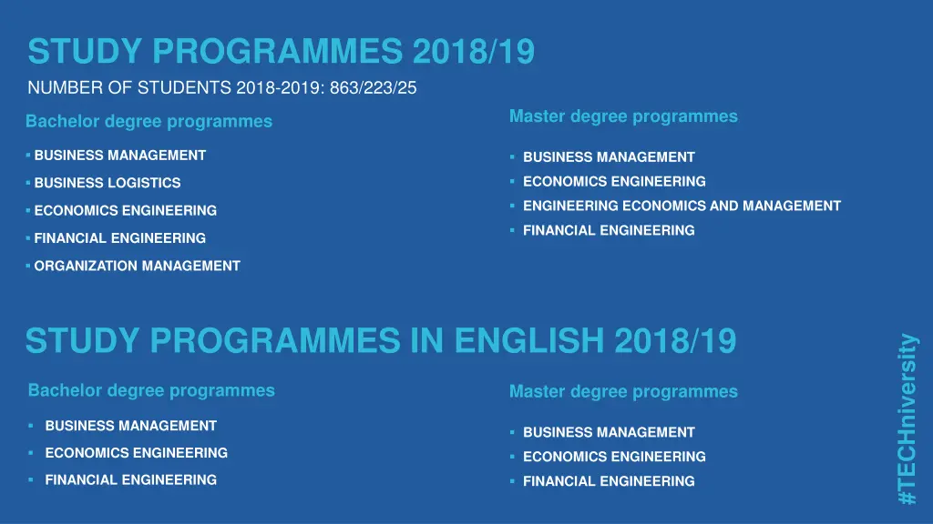 study programmes 2018 19 1