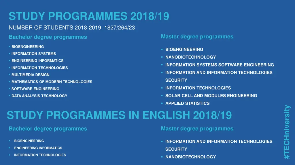 study programmes 2018 19