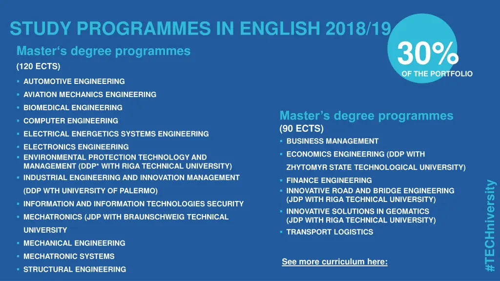 study programmes in english 2018 19 master