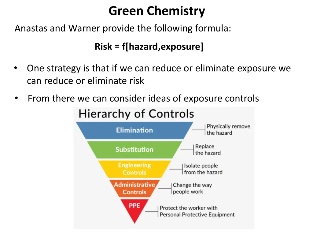 green chemistry 17