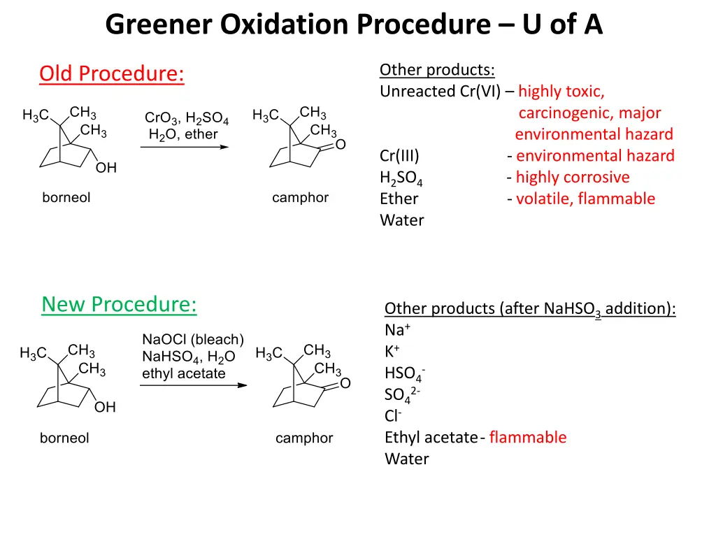 greener oxidation procedure u of a