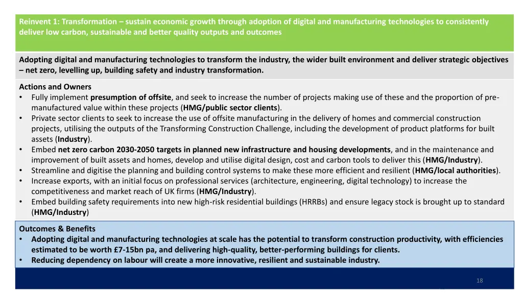 reinvent 1 transformation sustain economic growth