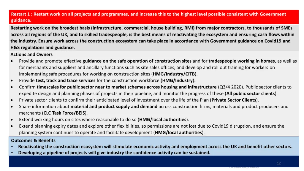 restart 1 restart work on all projects