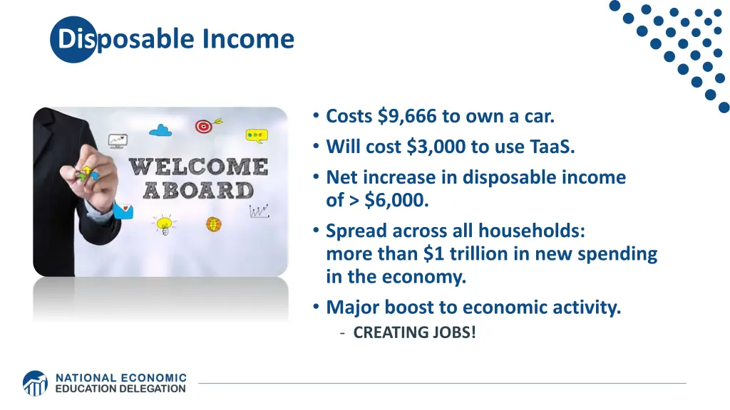 disposable income