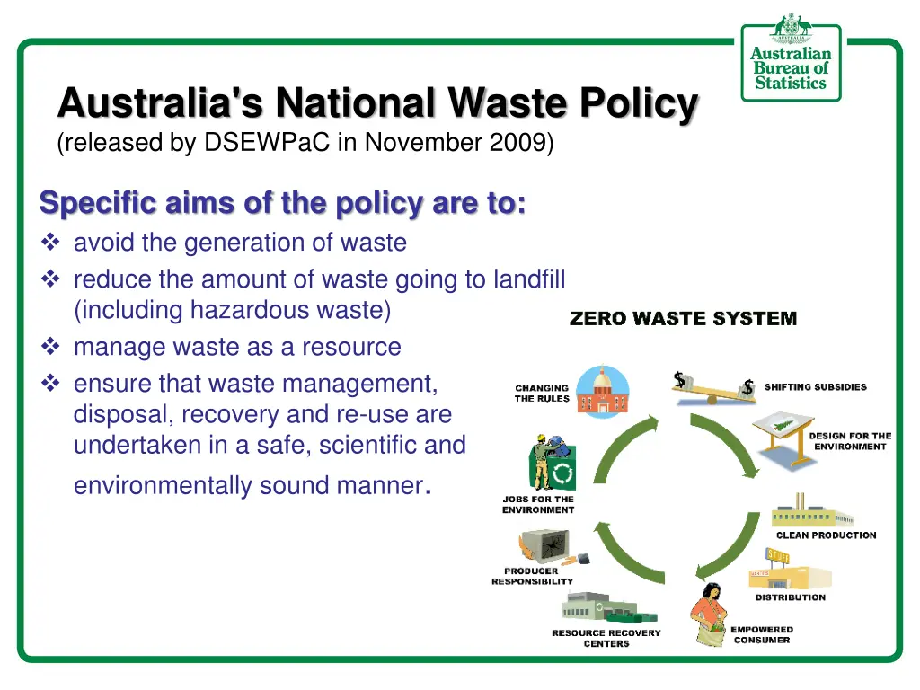 australia s national waste policy released