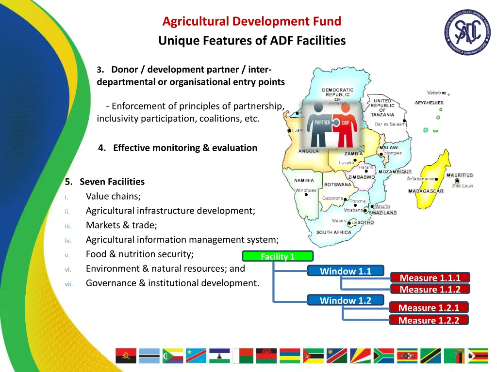 agricultural development fund unique features 1