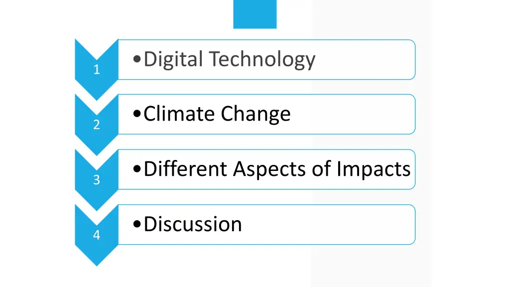 digital technology