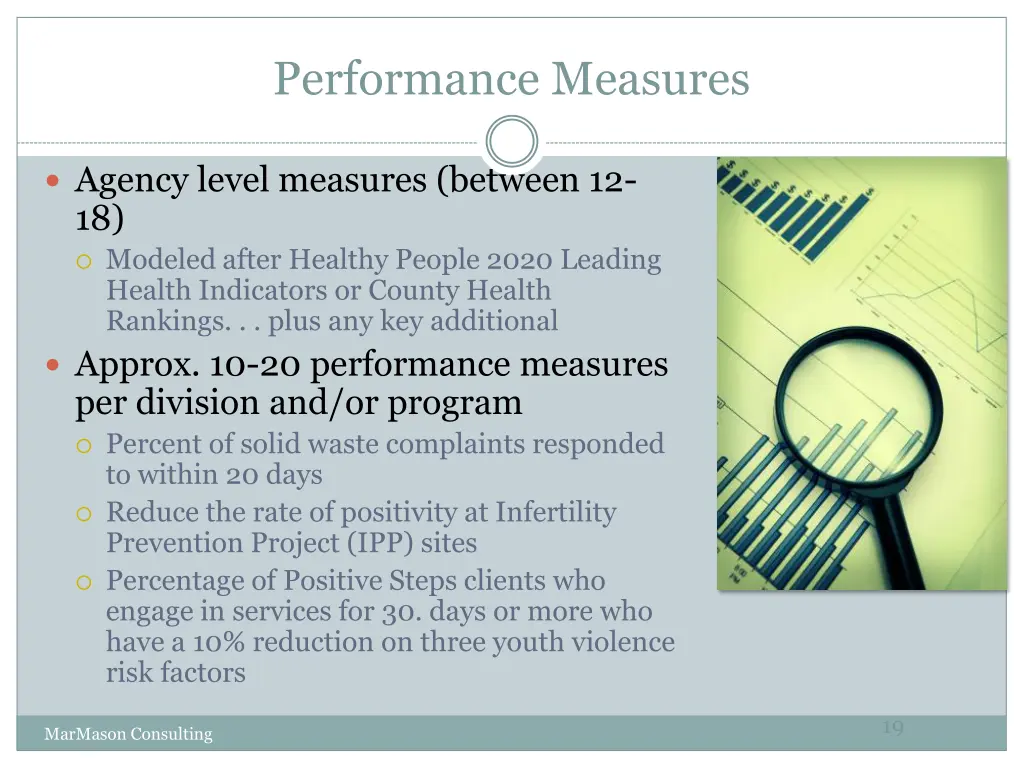 performance measures