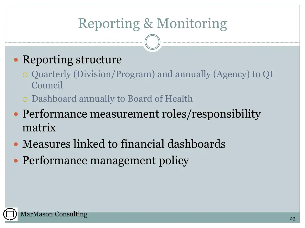 reporting monitoring