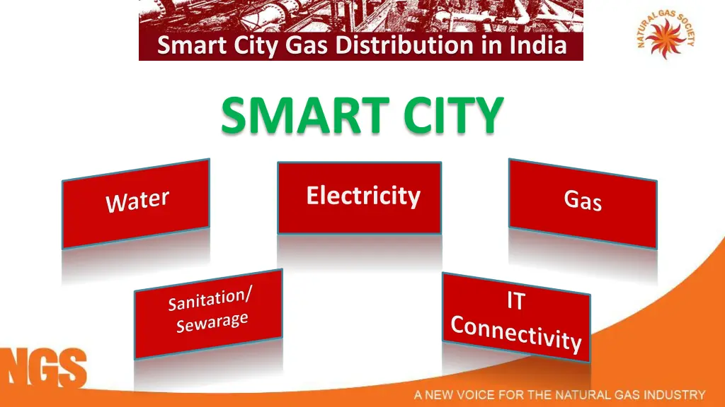 smart city gas distribution in india 1