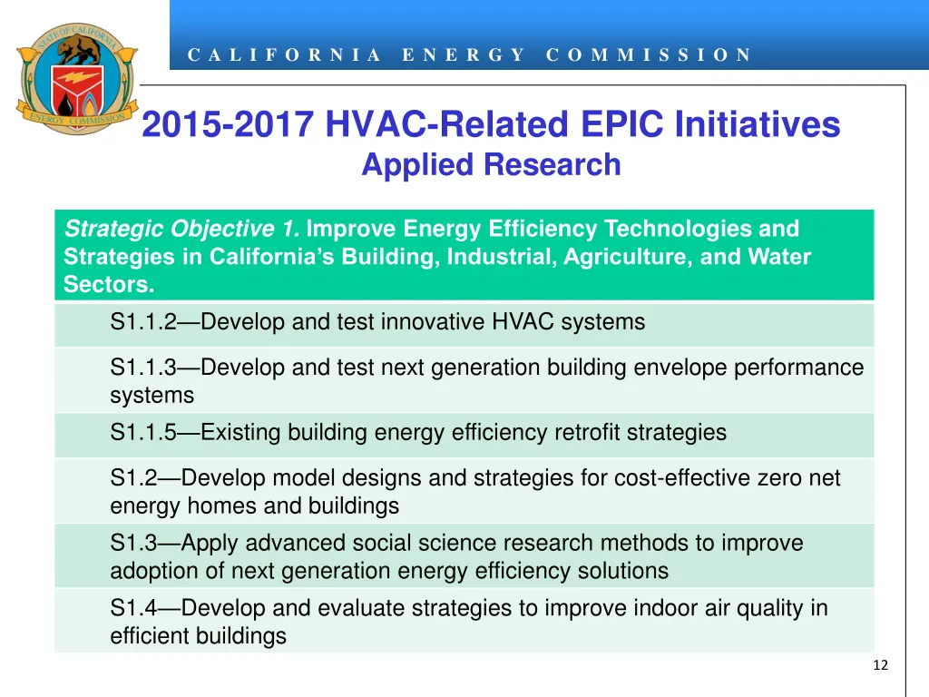 slide12