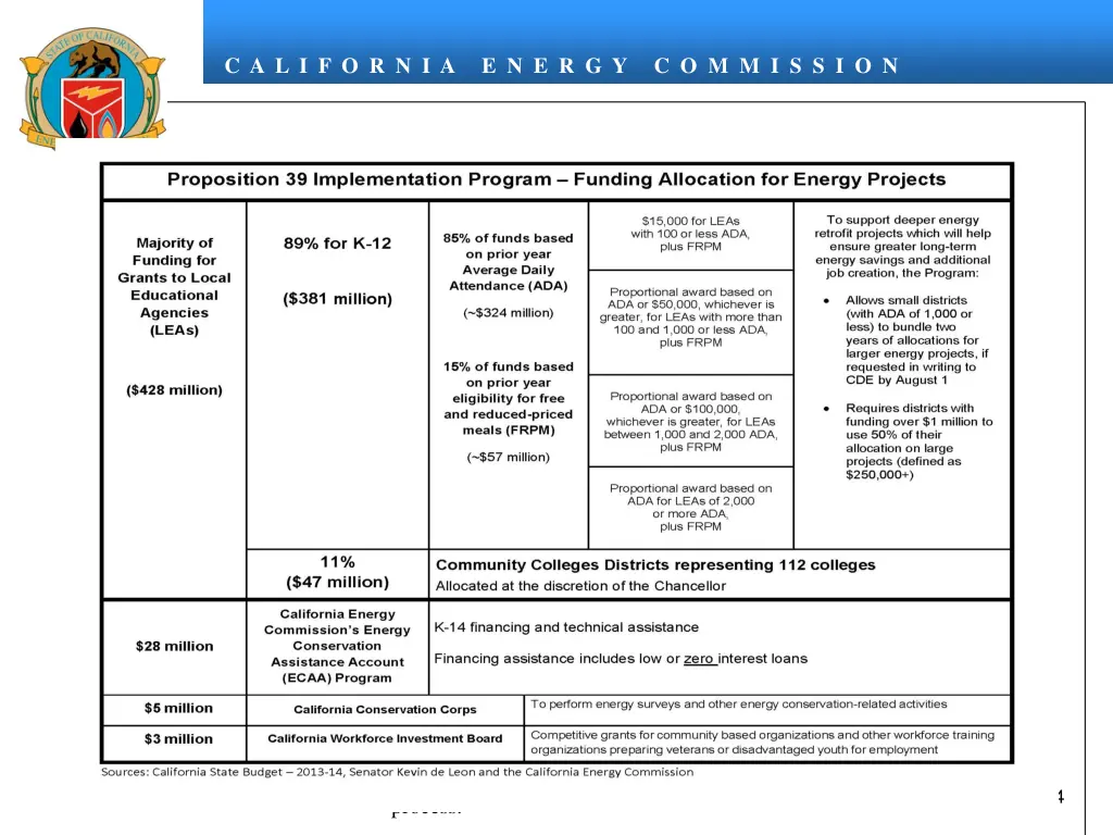 slide14