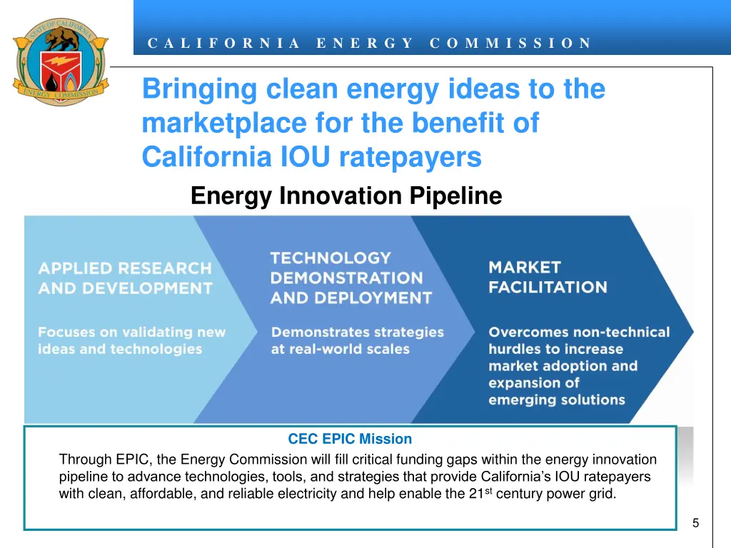 slide5