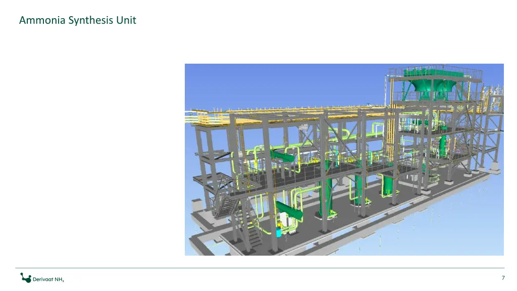 ammonia synthesis unit