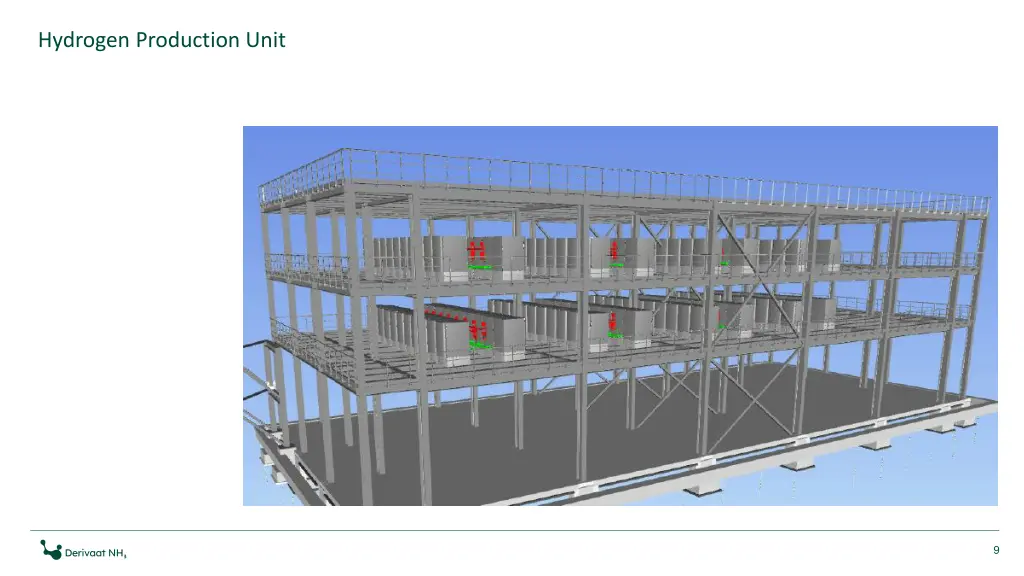 hydrogen production unit