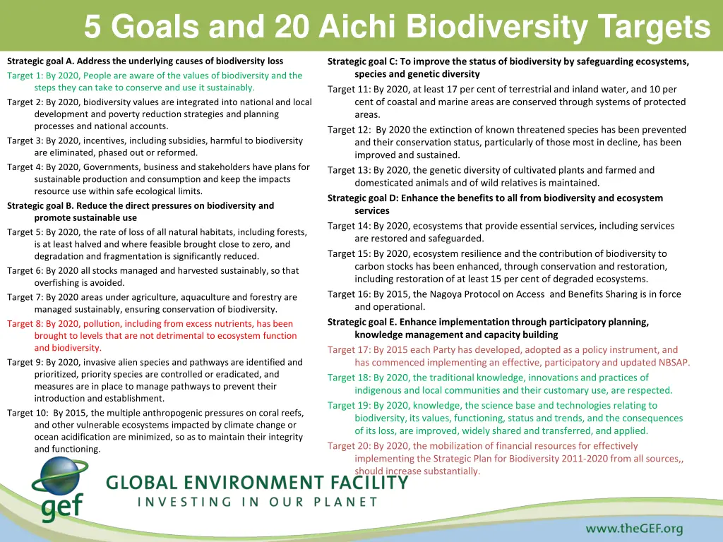 5 goals and 20 aichi biodiversity targets