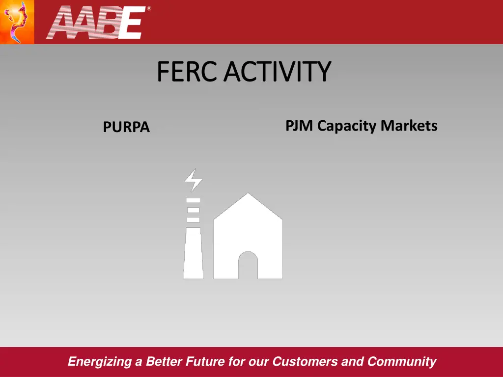 ferc activity ferc activity