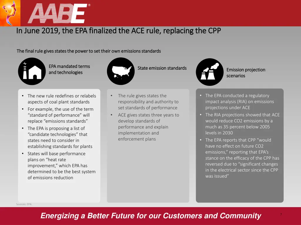 in june 2019 the epa finalized the ace rule