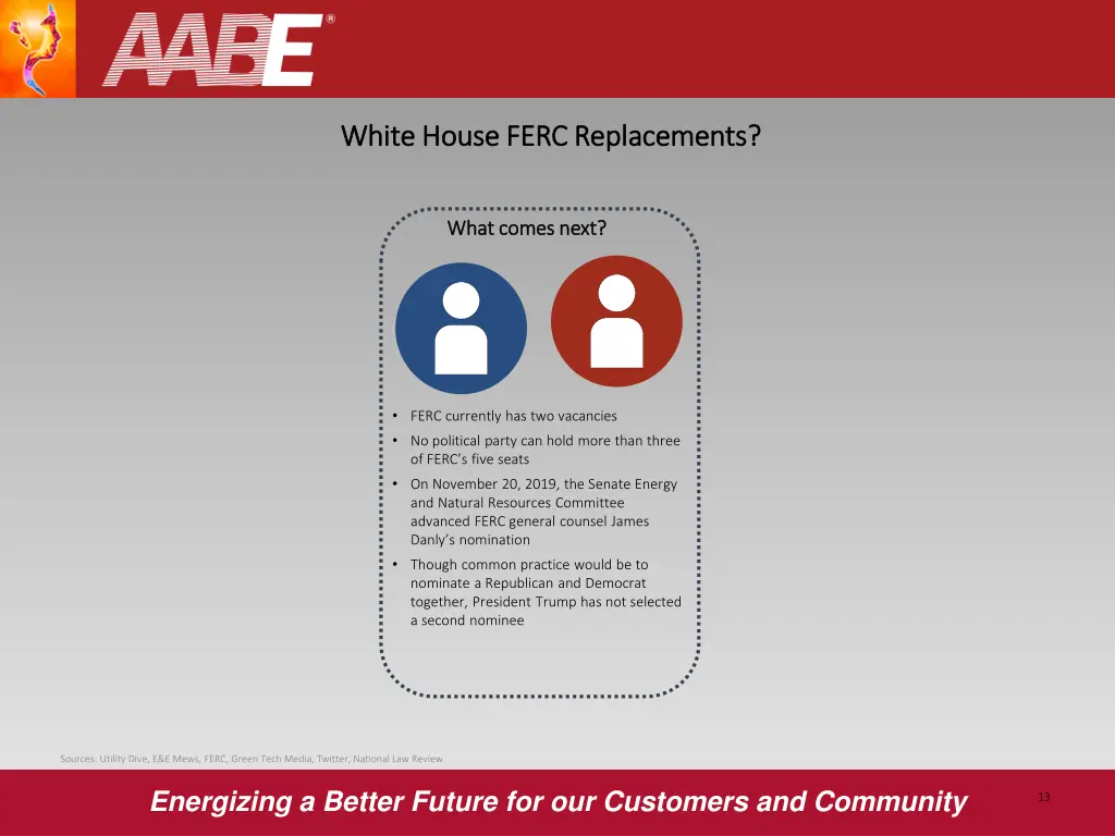 white house ferc replacements white house ferc