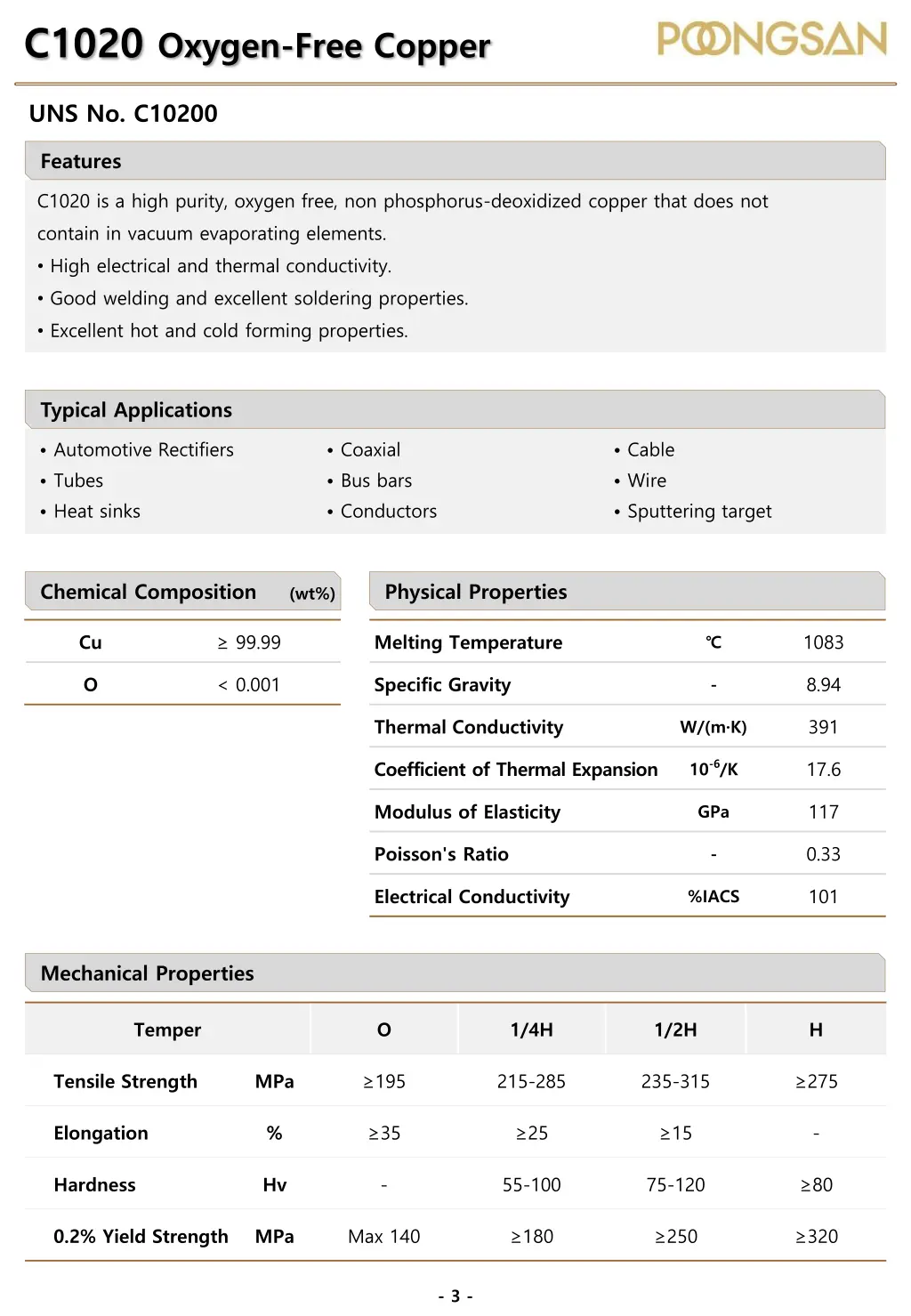 c1020 oxygen free copper