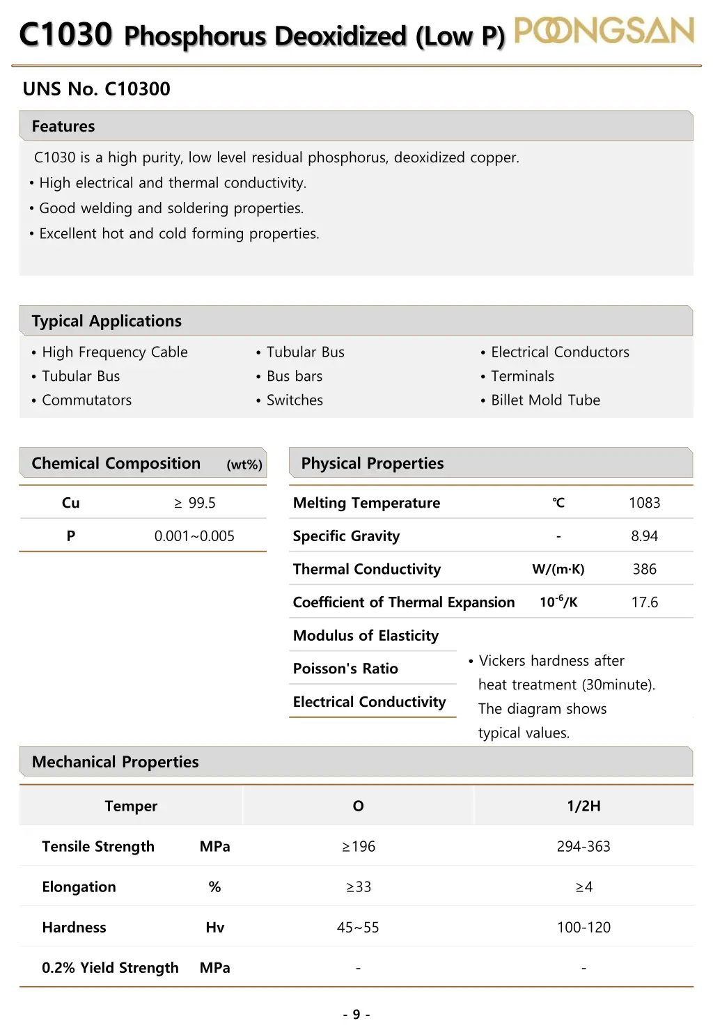c1030 phosphorus deoxidized low p