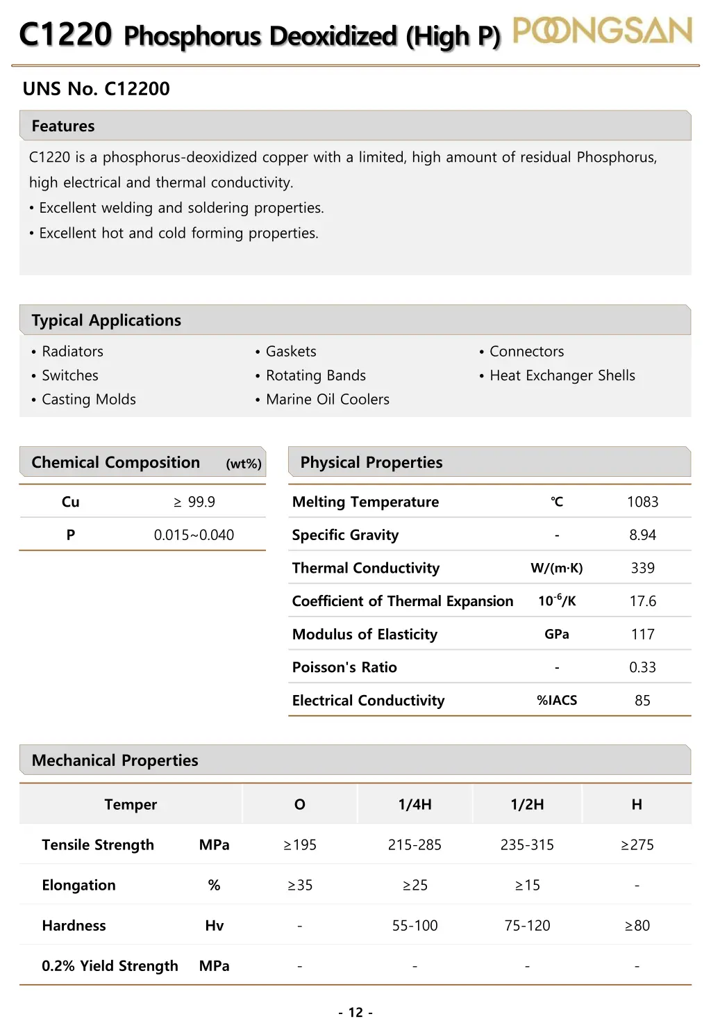 c1220 phosphorus deoxidized high p