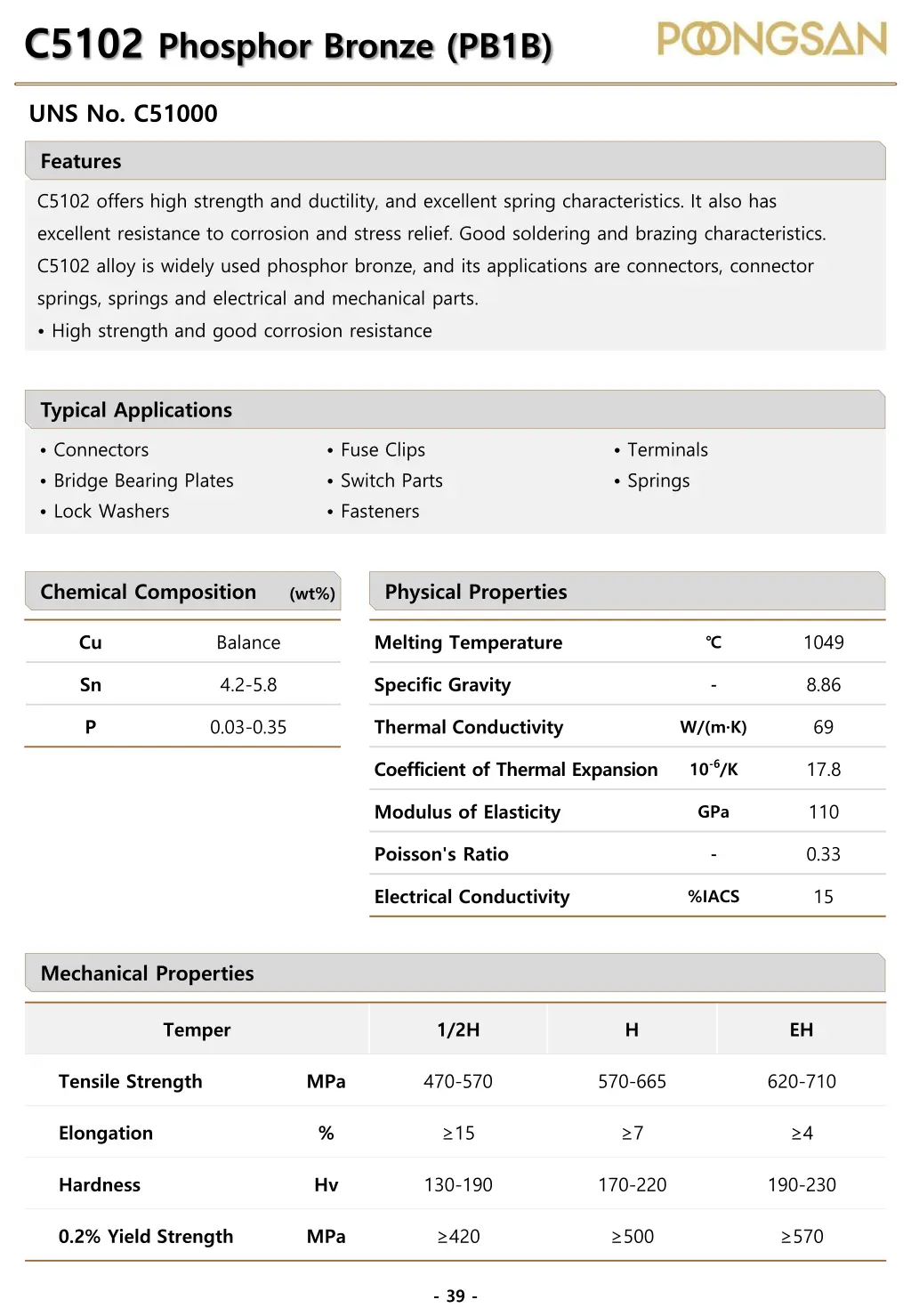 c5102 phosphor bronze pb1b