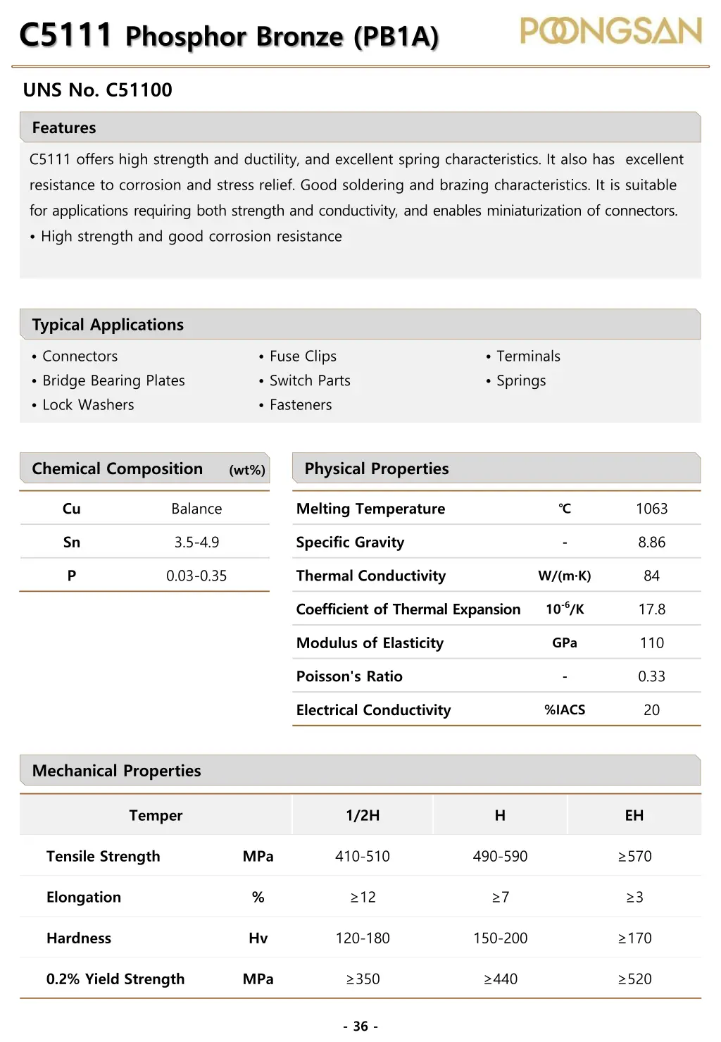 c5111 phosphor bronze pb1a