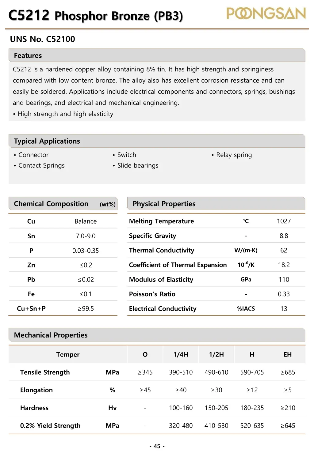c5212 phosphor bronze pb3