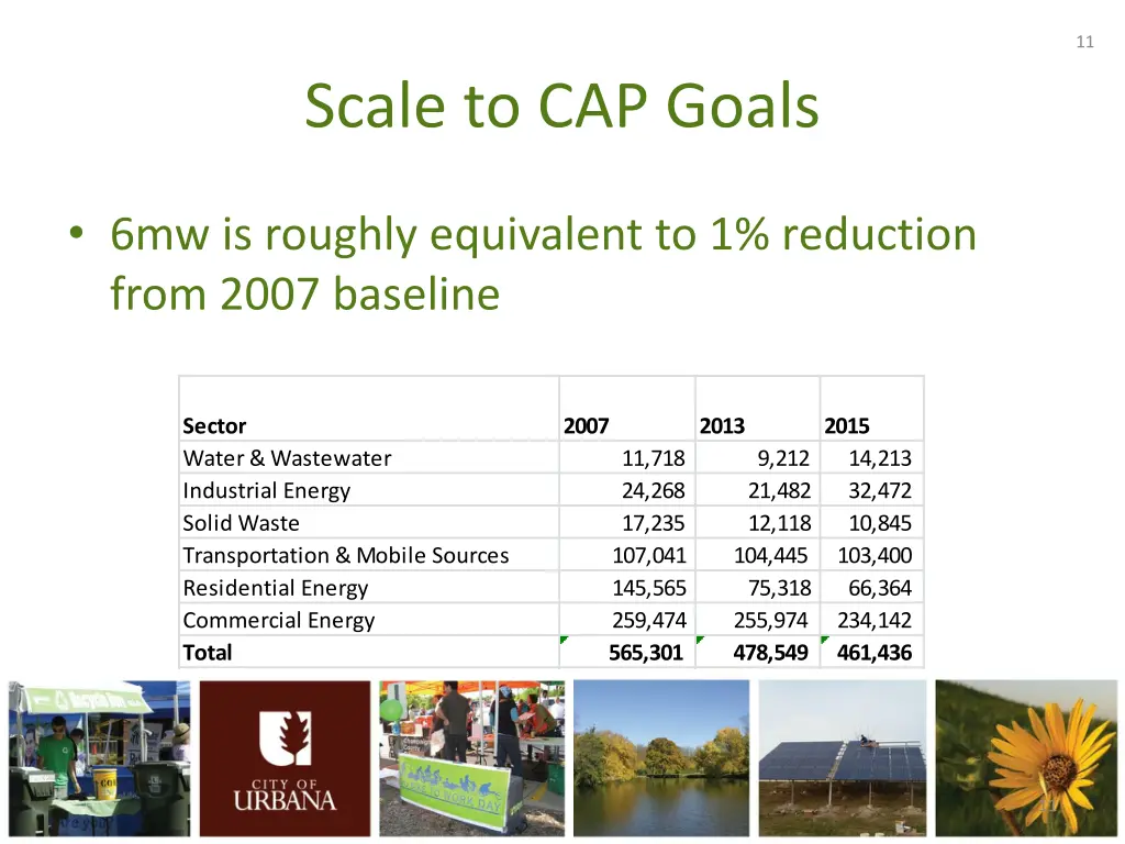 slide11