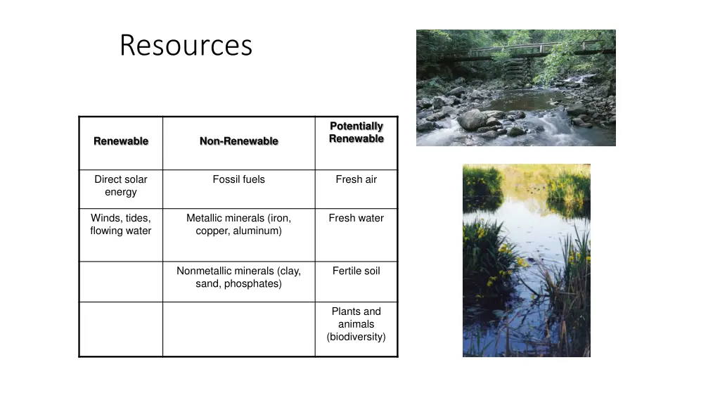 resources