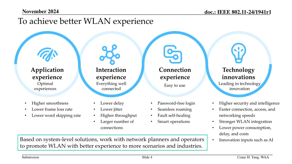 november 2024 to achieve better wlan experience
