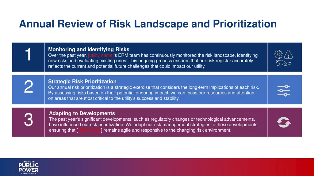 annual review of risk landscape and prioritization
