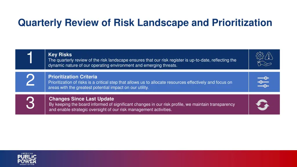 quarterly review of risk landscape