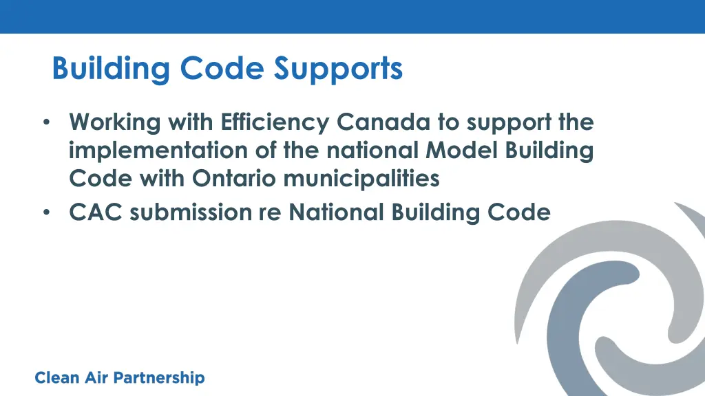 building code supports