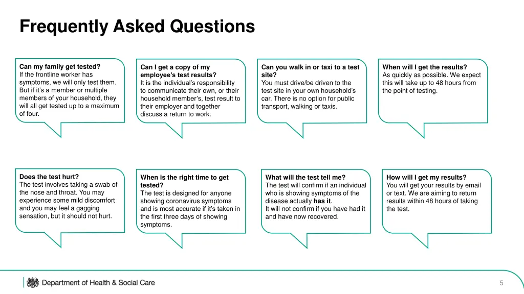 frequently asked questions