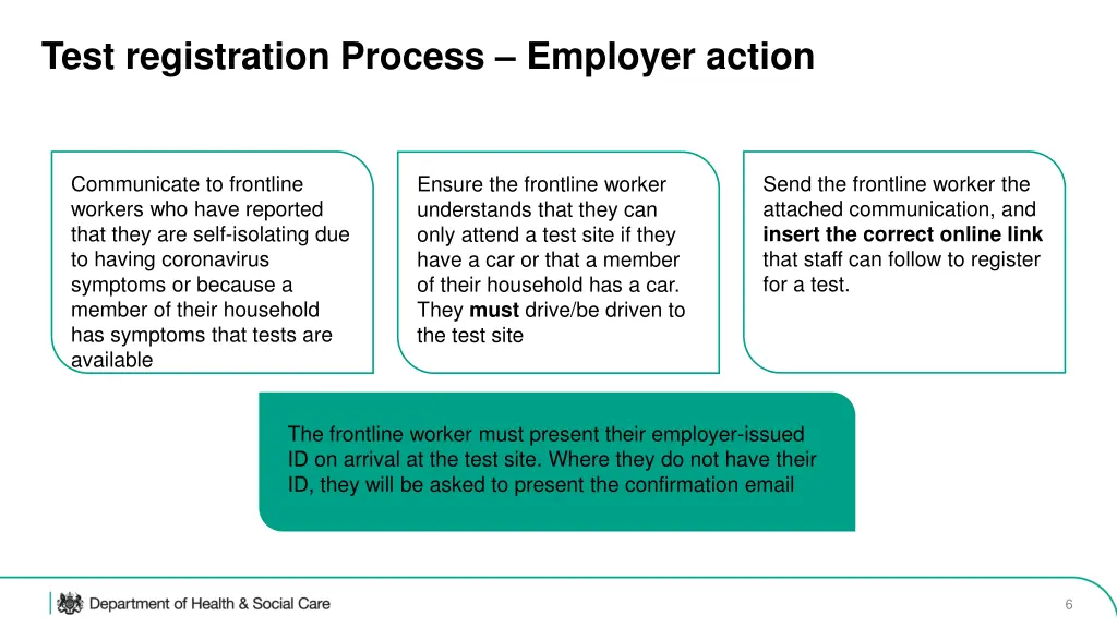 test registration process employer action