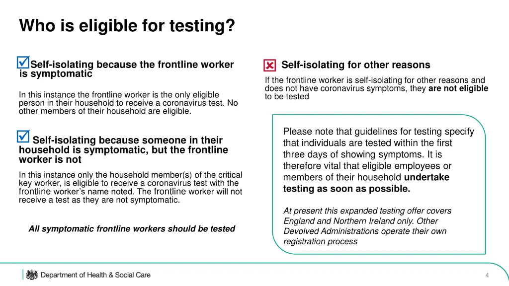 who is eligible for testing