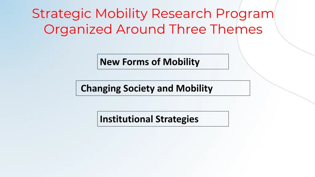 strategic mobility research program organized