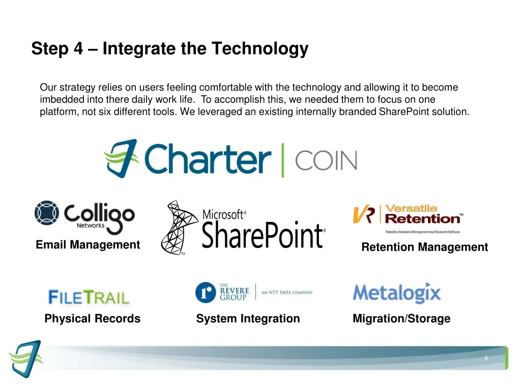 step 4 integrate the technology