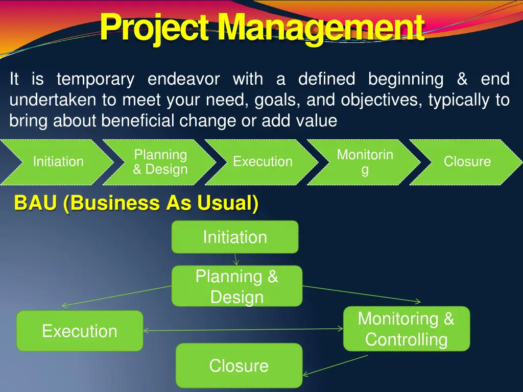 projectmanagement