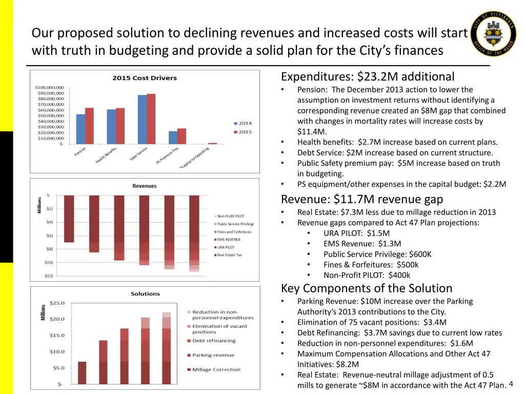 our proposed solution to declining revenues