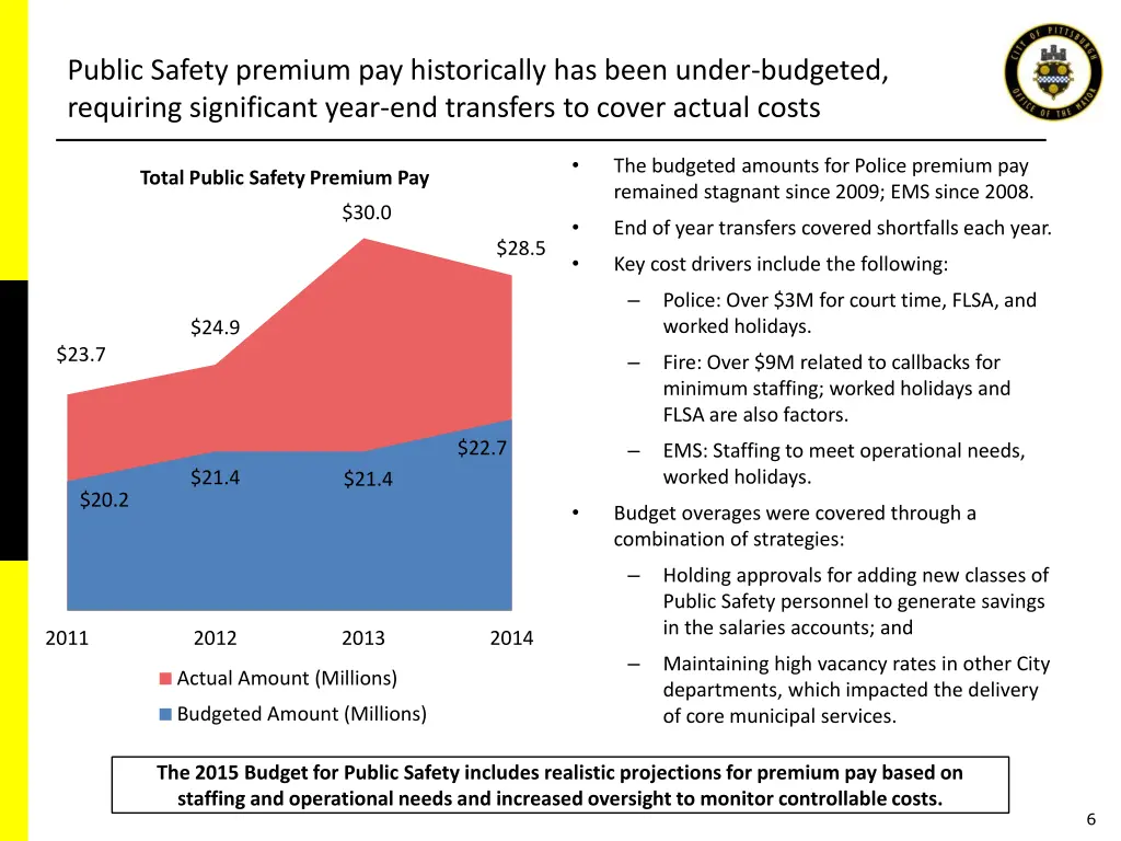 public safety premium pay historically has been