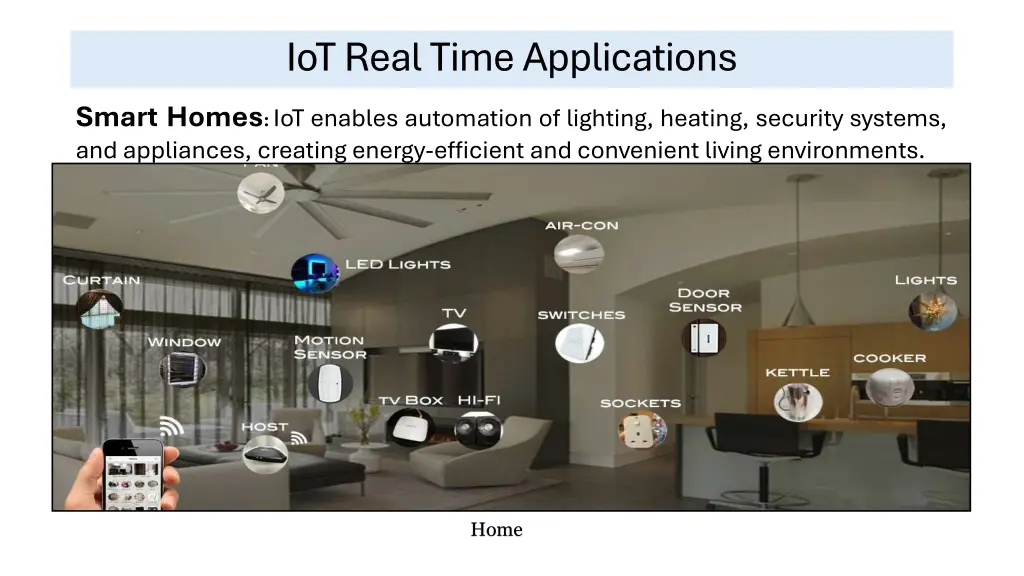 iot real time applications